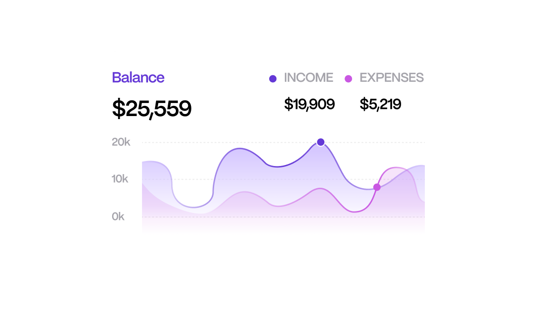 assets-card