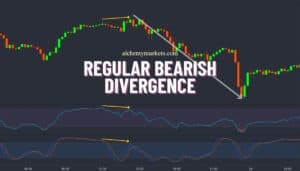 How to Trade Bearish Divergence